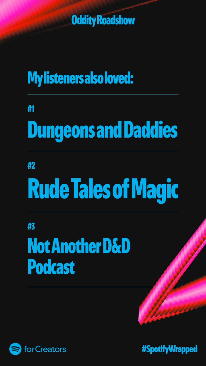 Do You Validate tweet media