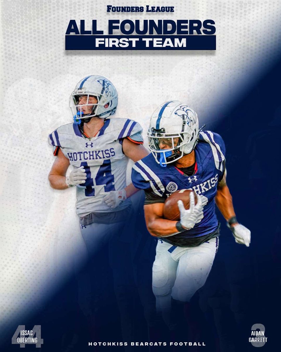 Blessed to be named First Team All-New England and First Team All-Founders League. The work I put in speaks for itself. I just need 1 opportunity! #AGTG