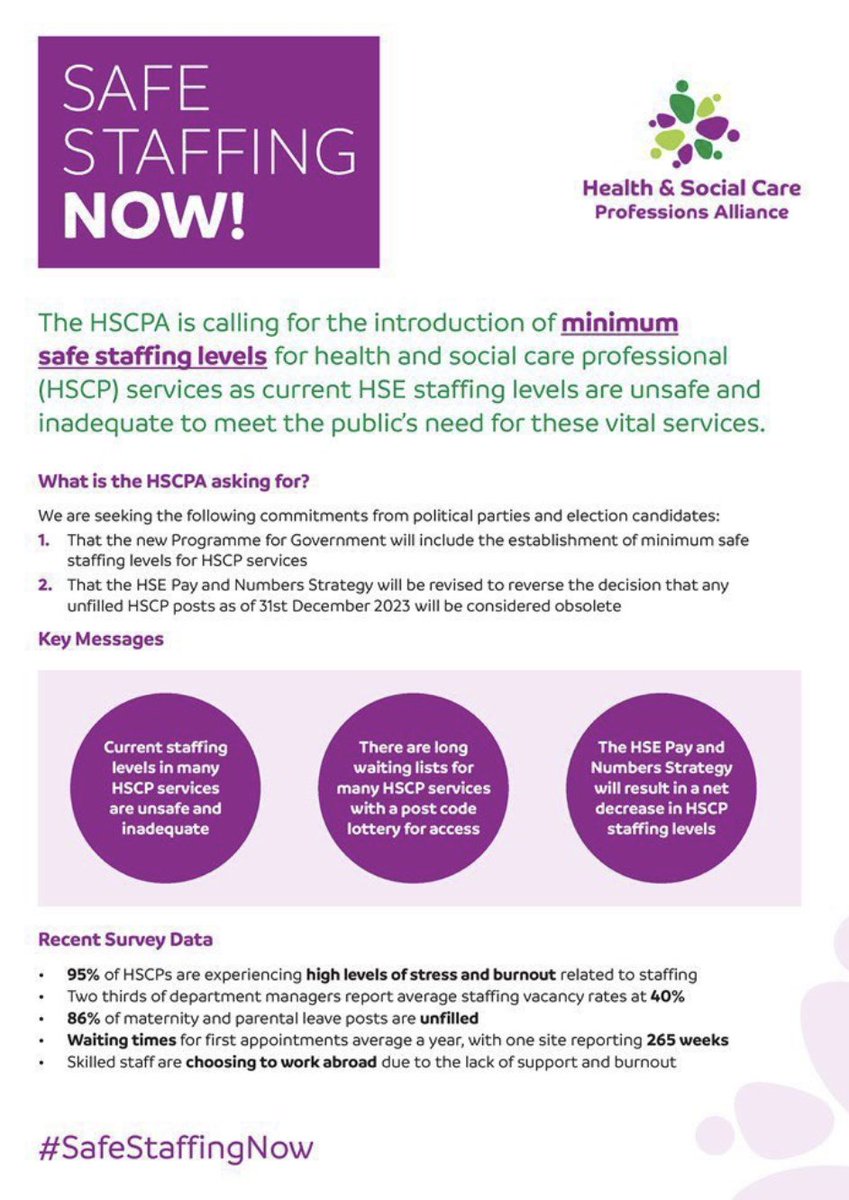INDI (@trust_indi) on Twitter photo #SafeStaffingNow Ask your public representatives what they are going to do to implement safe staffing levels for all #HSCPAs <a href="/WeHSCPs/">National HSCP Office, HSE</a> #GE2024 <a href="/iaslt/">IASLT</a> <a href="/IASW_IRL/">IASW</a> <a href="/_ISCP_/">ISCP</a> <a href="/AOTInews/">Association of Occupational Therapists of Ireland</a> #SafeStaffingNow Ask your public representatives what they are going to do to implement safe staffing levels for all #HSCPAs <a href="/WeHSCPs/">National HSCP Office, HSE</a> #GE2024 <a href="/iaslt/">IASLT</a> <a href="/IASW_IRL/">IASW</a> <a href="/_ISCP_/">ISCP</a> <a href="/AOTInews/">Association of Occupational Therapists of Ireland</a>