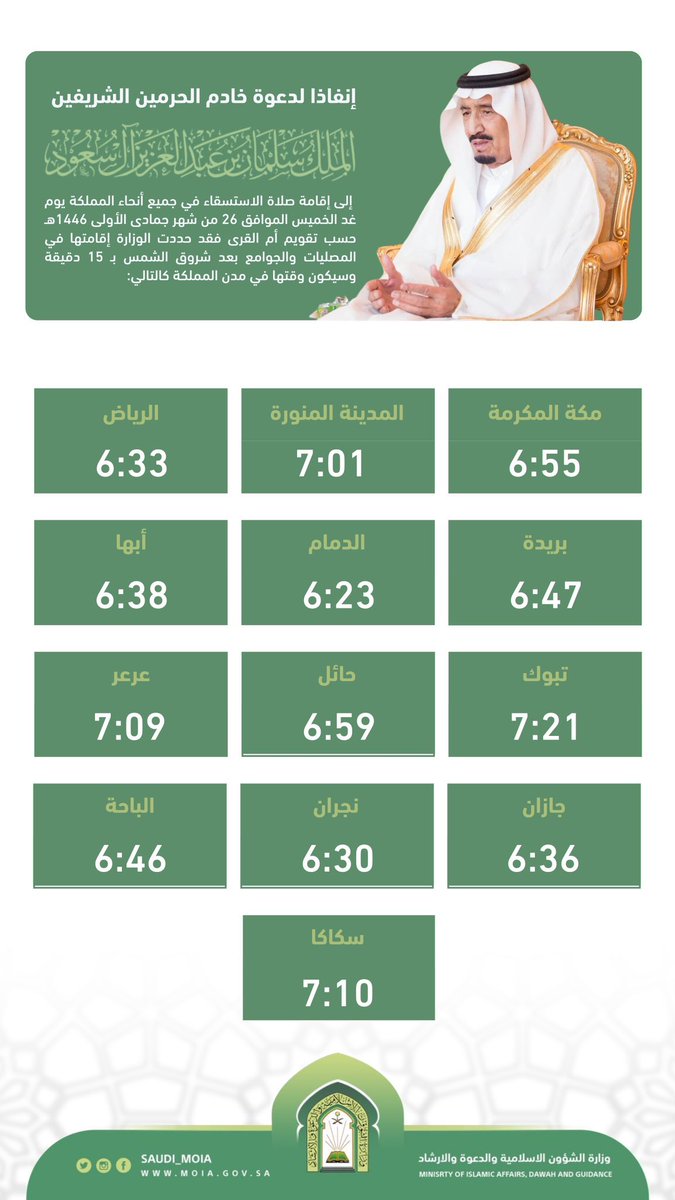 أوقات إقامة #صلاة_الاستسقاء
بمدن #المملكة يوم غدٍ الخميس
26 / 5 / 1446هـ.