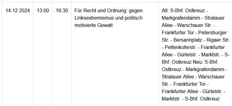 Routenänderung bei der Nazi-Demo durch #Friedrichshain. 
Auf der Druck der Cops hin wird der Nordkiez ausgelassen, dafür erhofft man sich mehr Kontrolle auf der Frankfurter Allee. 
Dann braucht es halt druck aus dem Südkiez. 
#b1412
