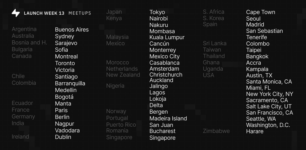 sbengine_'s tweet image. Designers tell me what is wrong with this poster…