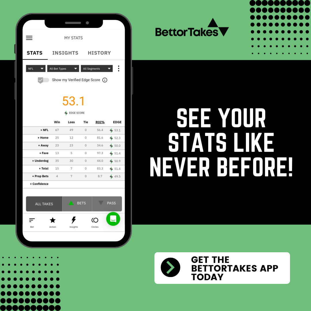 We give you a unique look into your personal betting patterns that no other app can offer. 

Learn how you can become a more well-rounded bettor below!
iOS: tiny.cc/pk42yz
Google: tiny.cc/fk42yz

#sportsbetting #Gamblingtwitter #picks #capper #gamblingx