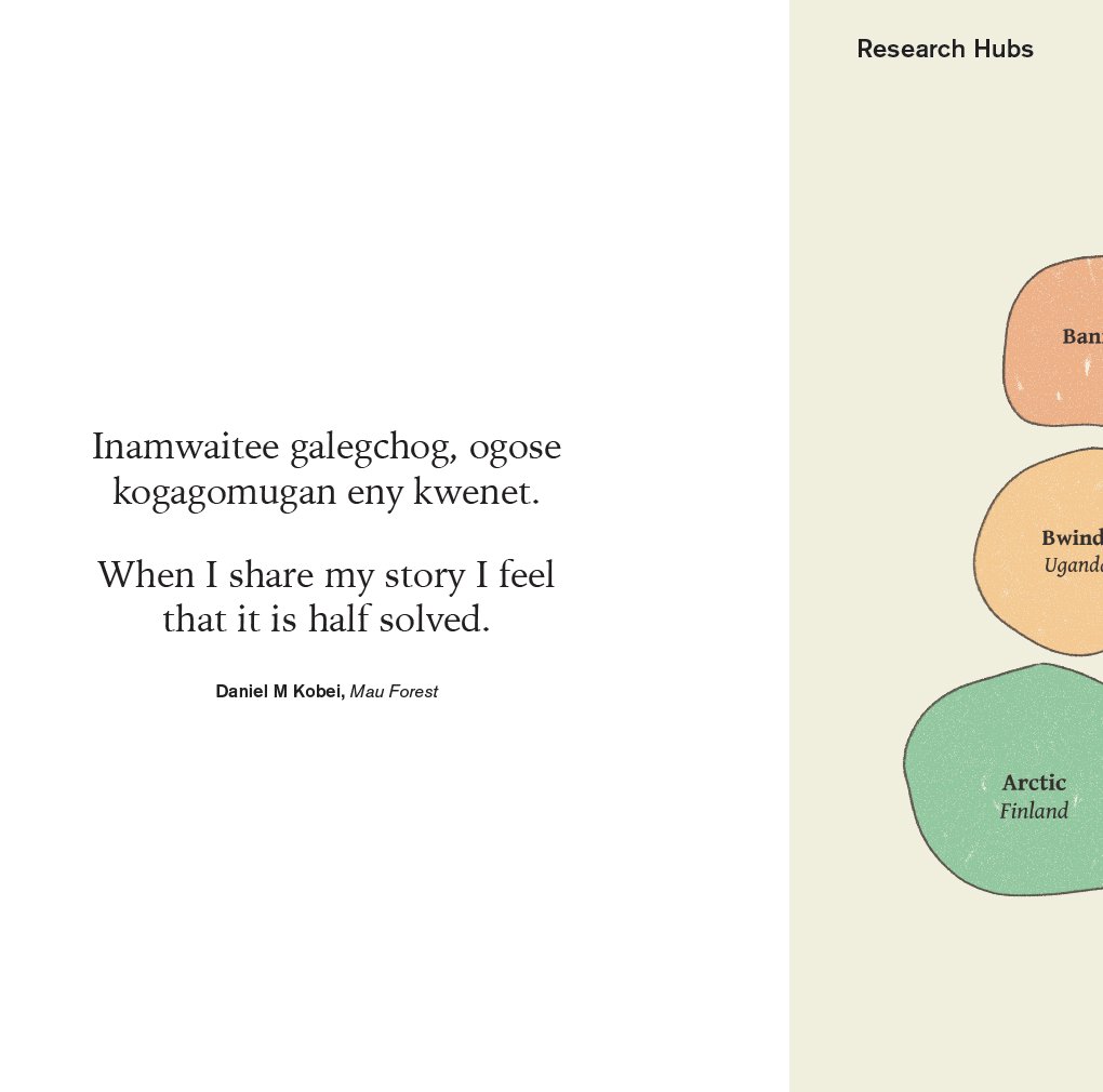 LBecologies's tweet image. 2 days until we launch ‘Stories of Solastalgia’, written by the Land Body Ecologies network.

📕 Read more about environmental change impacts in ‘Stories of Solastalgia’. Preorder your copy now: bit.ly/3OwkpLT

#BookLaunch #London #Solastalgia #MentalHealth #Climate