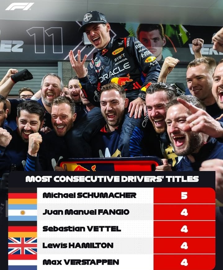 Que infravalorado está FANGIO en este pais.🇦🇷🏁