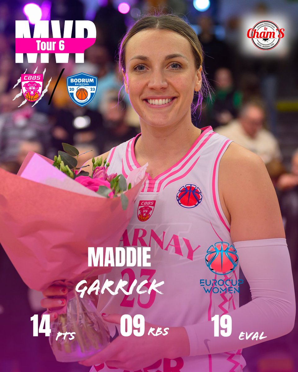 cbbs_basket's tweet photo. 🚨ALERTE MVP
Maddie Garrick a brillé sur le terrain et décroche le titre de MVP du match ! 🌟
Avec 14 points, 9 rebonds, elle a mené les Pinkies vers la victoire !

Annoncé par @lechams71 https://t.co/jNsv7UPBp3