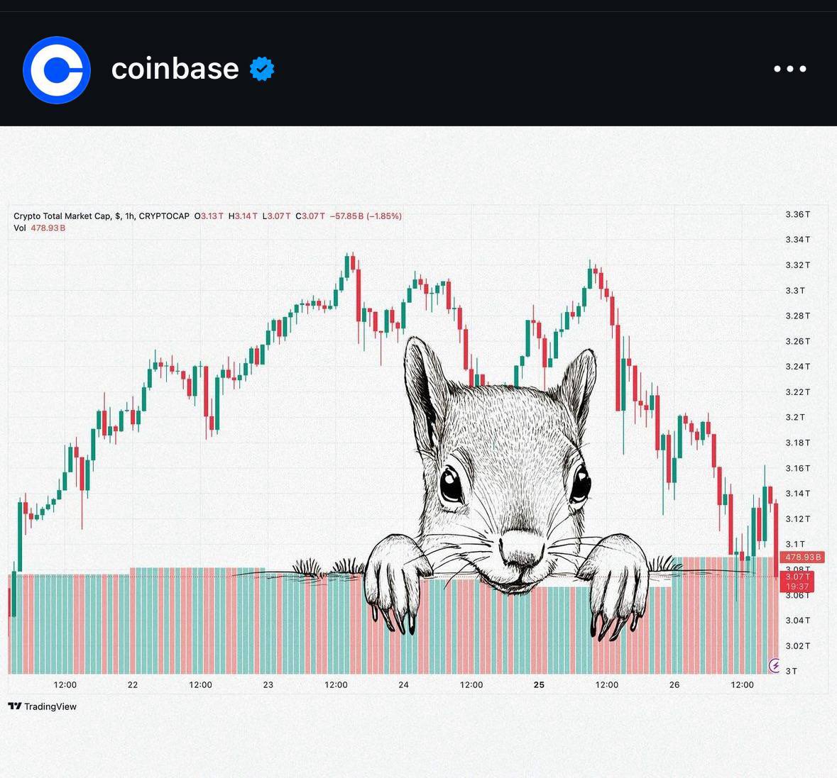 👀 @coinbase