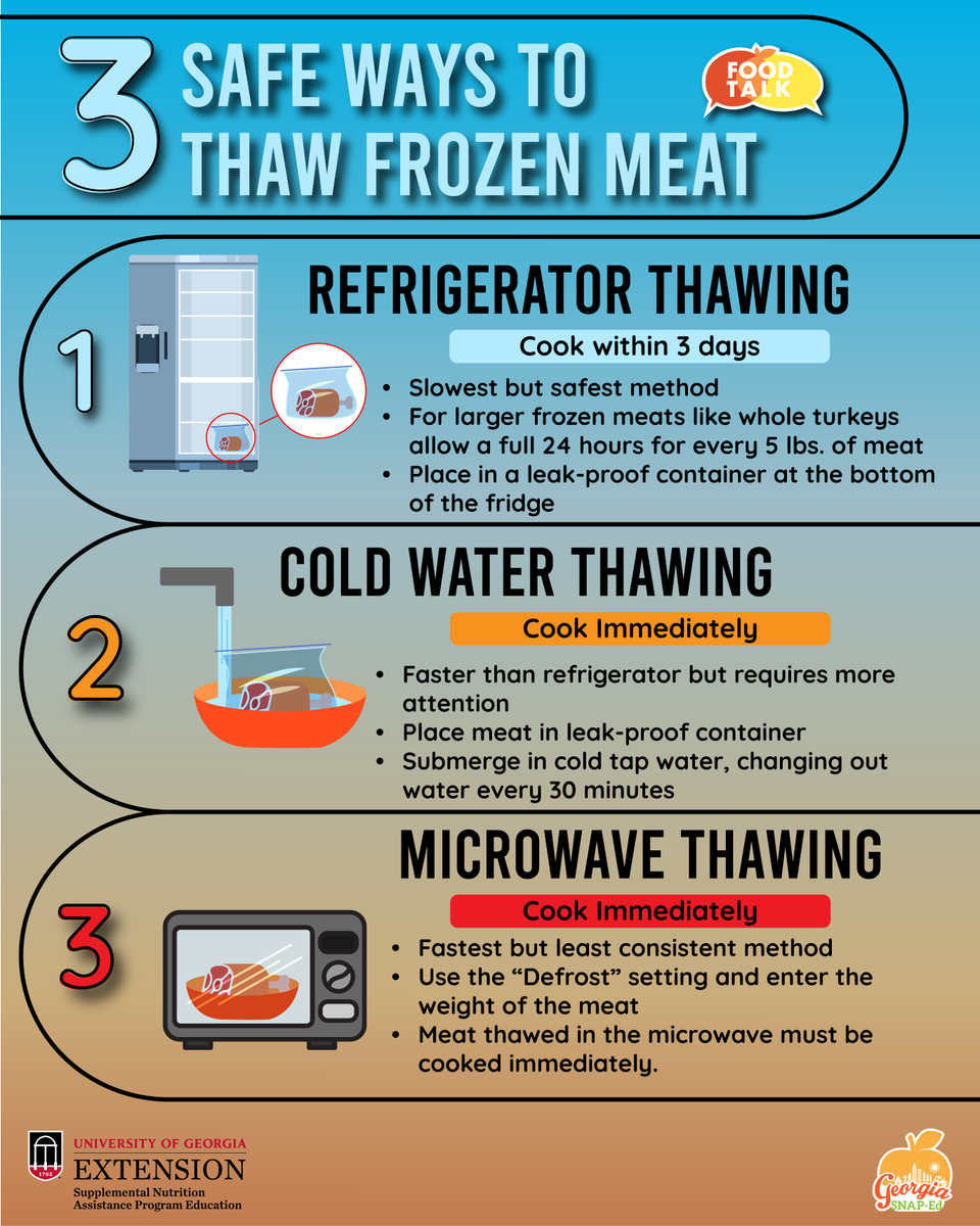 foodetalk's tweet photo. Thanksgiving is tomorrow! Don't leave any raw or cooked foods at room temperature for more than 2 hours to keep you and your guests safe this holiday season! https://t.co/JtmdiB7XtH