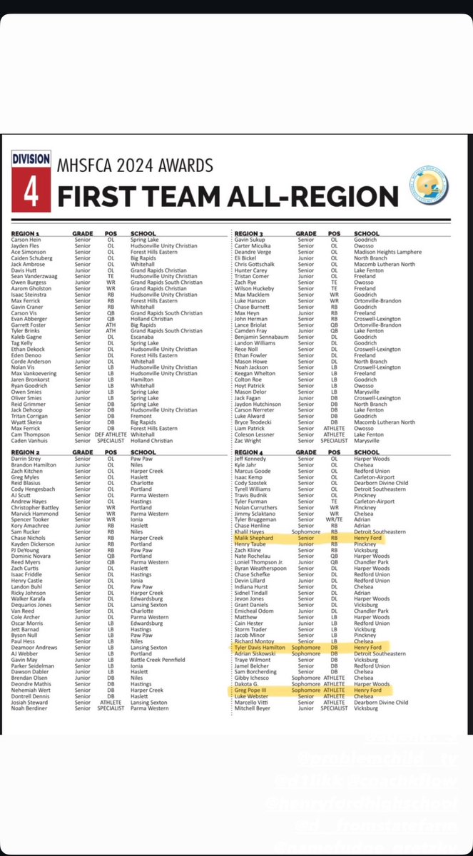 Tyler Davis-Hamilton tweet media