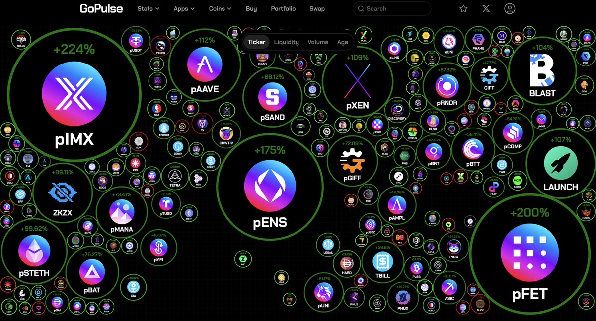 GoPulsecom's tweet image. 🔥 WE ARE PUMPING 🔥

$PLS is above $.00007 again 🎉 Sac Rate soon?

Trade Now: GoPulseX.com 🚀