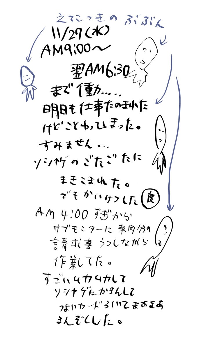 #絵日記 
じゃない 
