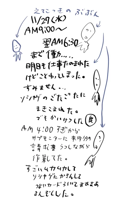 #絵日記 
じゃない 