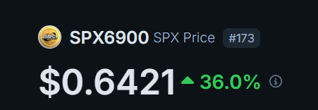 #SPX6900 $SPX