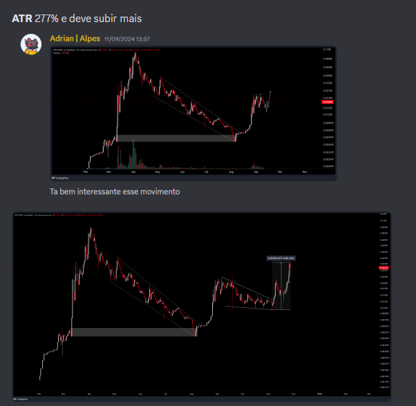Adrian Lanius tweet media