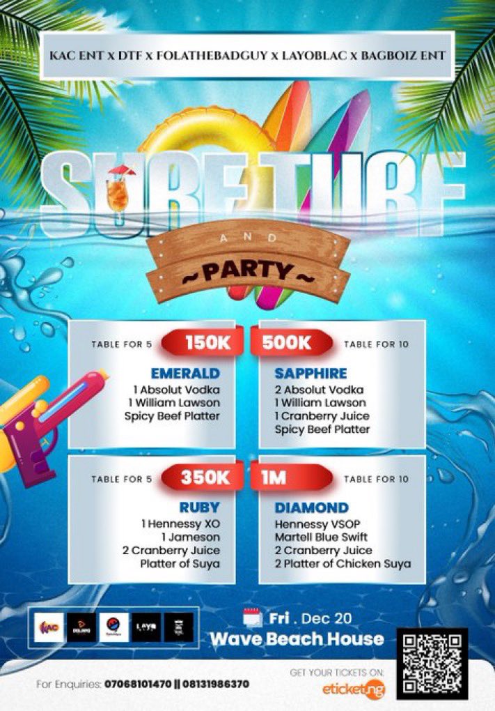 EduAjibola's tweet photo. 20th of December you don’t miss this 🔥🔥
The only place you should be ✍🏾
Secure your tickets: https://t.co/l3sv1JkQSs
#surfturfandparty https://t.co/RQvmpv0lpZ