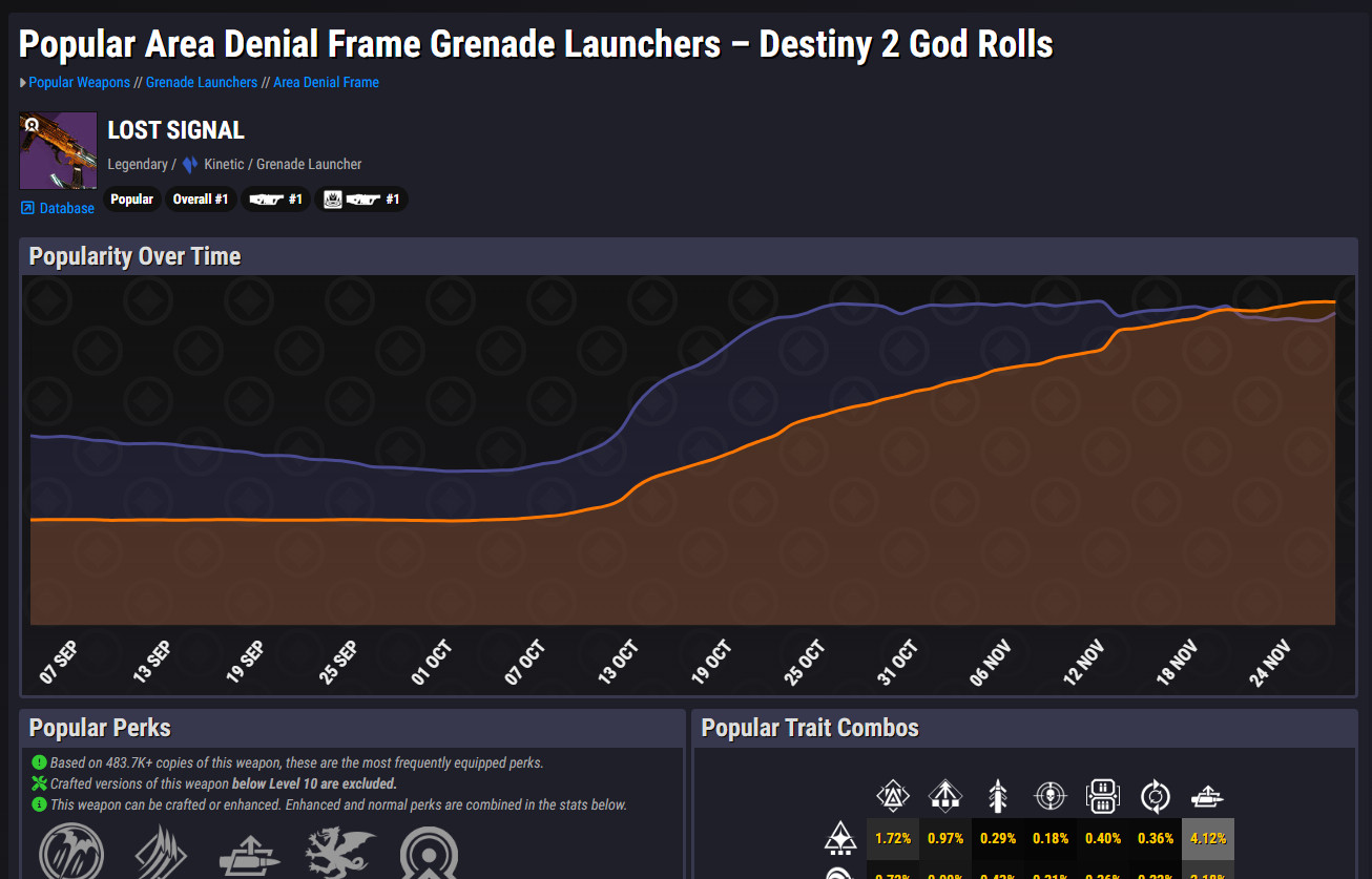 light.gg on X: “NOW LIVE: The much requested “can I see the list