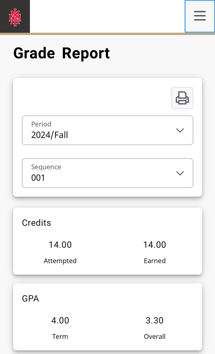 Finished this semester great! Preparing myself for the next school..🙏🏾