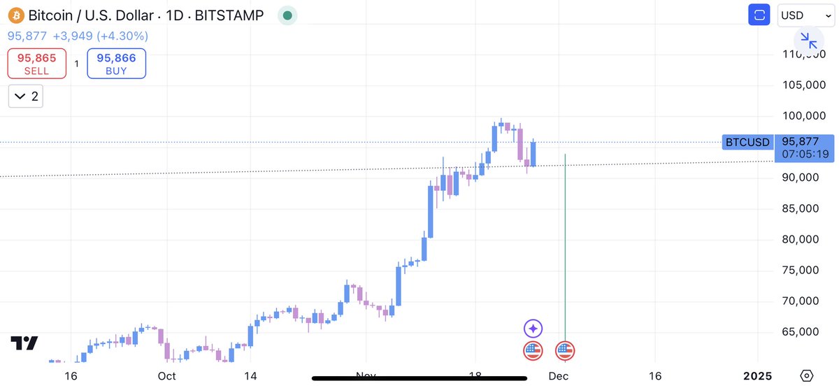 سَلطع tweet media