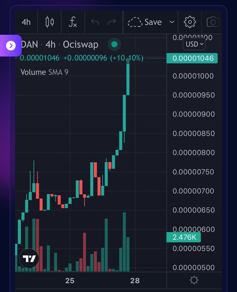 DANcoinXRD's tweet photo. 🚨ATTENTION $DAN COMMUNITY🚨

We have broken through a MILLION DOLLAR MARKETCAP with a LEGENDARY 69k buy 🚀

Each and every one of you have helped to get us to this point 

There’s no community like the $DAN community 💕

10M here we come!

https://t.co/YxKiUh9DFD

#PassiveIncome https://t.co/EbDIwrIgf7