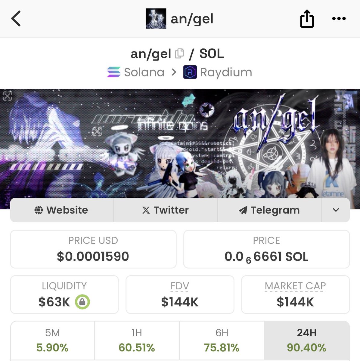 How do you like the new &amp; improved banner on DexScreener?

dexscreener.com/solana/66vecan…