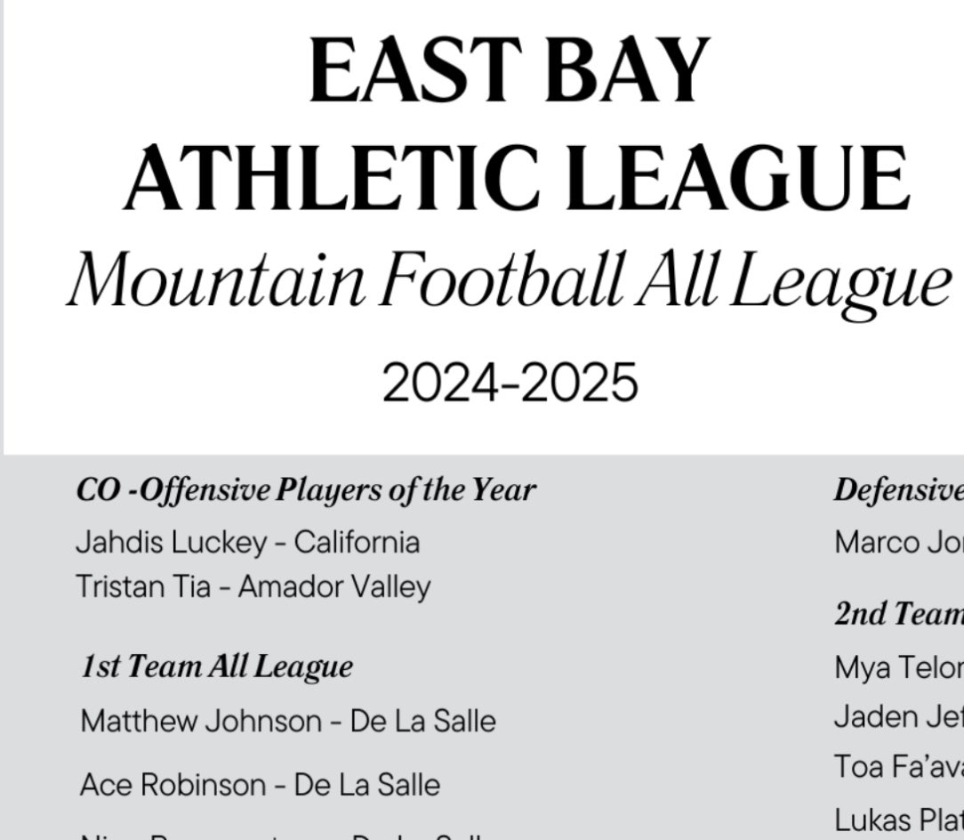 Honored to get First Team All- League
