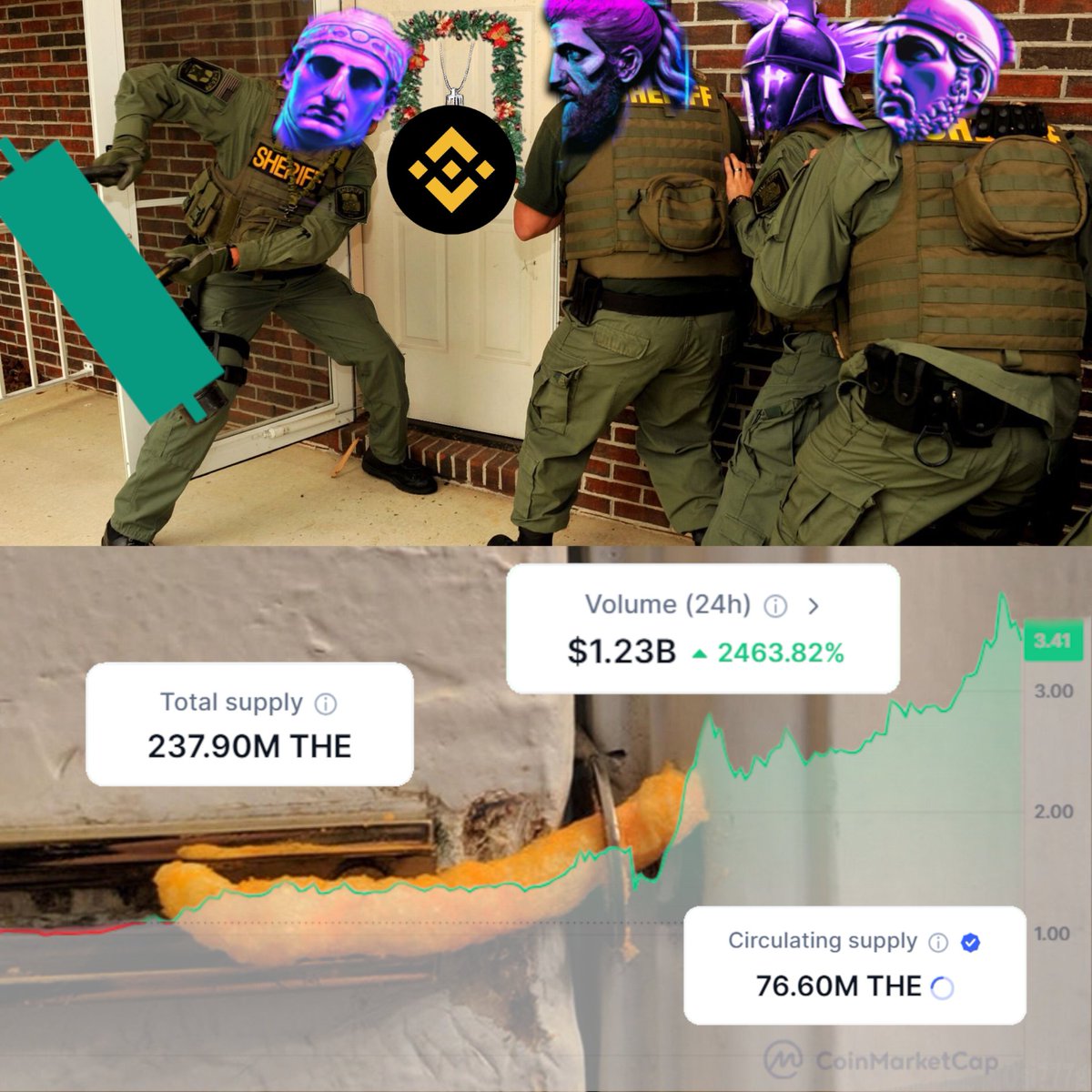 Are you following $THE Story?

<a href="/0xApolloFi/">0xApollo (💜,🏛️)</a> on mission impossible. 

#MemeDreams