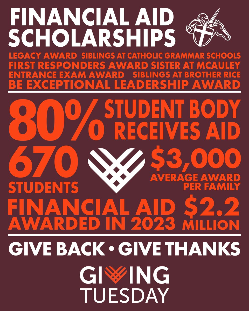 Donating to Brother Rice directly impacts the lives of our students with things like financial assistance and scholarships. It's donors like you that make their dreams a reality and allow them to experience life as a Crusader. brotherrice.org/givingtuesday/

#GivingTuesday