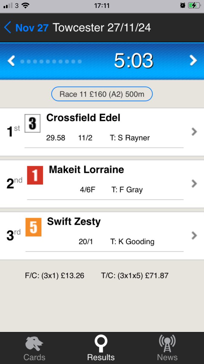 Booom all over at the boxes 3 wins this month. Keep pulling 🏆🏆🏆🏆