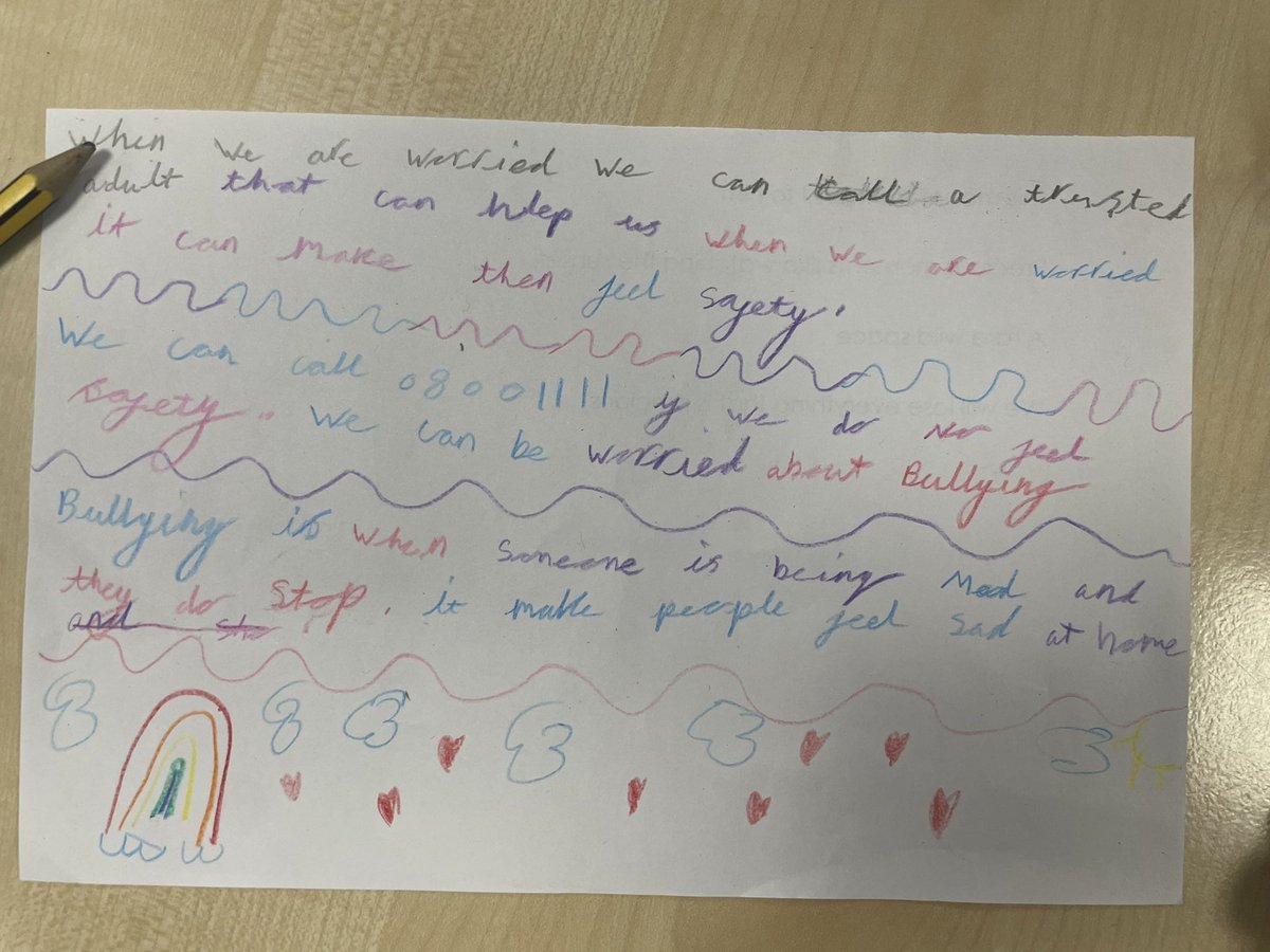 Foxfield - Year 3 tweet media