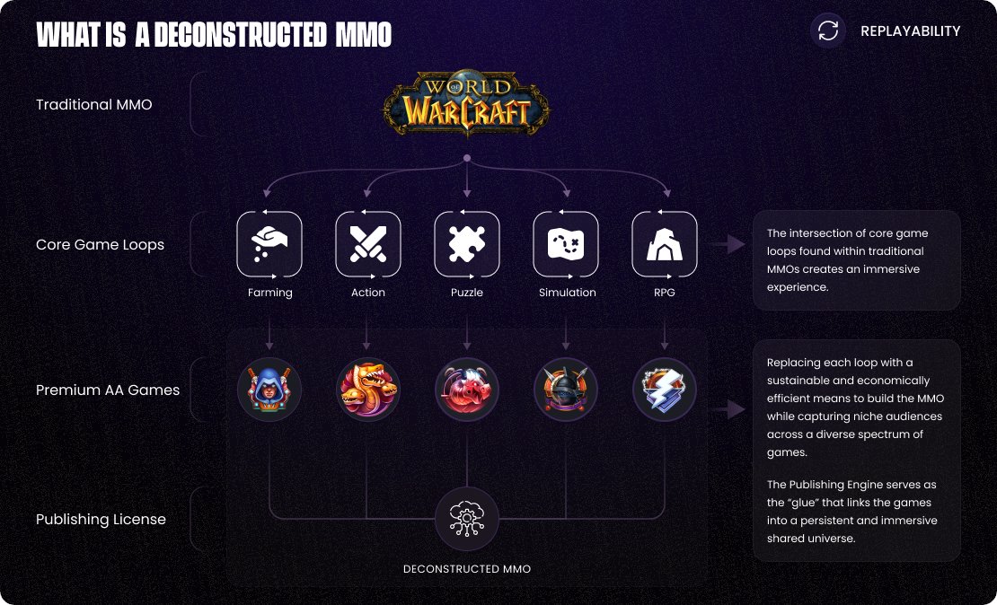 Timeroutes tweet media