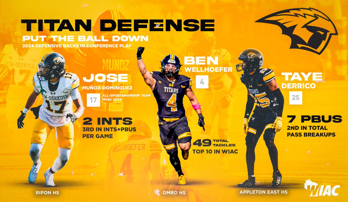 UW-Oshkosh Football (@uwofootball) on Twitter photo ๐ฃ๐๐ ๐๐ต๐ฒ ๐๐ฎ๐น๐น ๐๐ผ๐๐ป! โก๏ธ
Over the past three years of WIAC conference play, the Titan Defense has allowed the ๐ณ๐ฒ๐๐ฒ๐๐ ๐ฝ๐ฎ๐๐๐ถ๐ป๐ด ๐๐ผ๐๐ฐ๐ต๐ฑ๐ผ๐๐ป๐ ๐ถ๐ป ๐๐ต๐ฒ ๐น๐ฒ๐ฎ๐ด๐๐ฒ.
#BeTheOne | #GoldStandard ๐ฃ๐๐ ๐๐ต๐ฒ ๐๐ฎ๐น๐น ๐๐ผ๐๐ป! โก๏ธ
Over the past three years of WIAC conference play, the Titan Defense has allowed the ๐ณ๐ฒ๐๐ฒ๐๐ ๐ฝ๐ฎ๐๐๐ถ๐ป๐ด ๐๐ผ๐๐ฐ๐ต๐ฑ๐ผ๐๐ป๐ ๐ถ๐ป ๐๐ต๐ฒ ๐น๐ฒ๐ฎ๐ด๐๐ฒ.
#BeTheOne | #GoldStandard