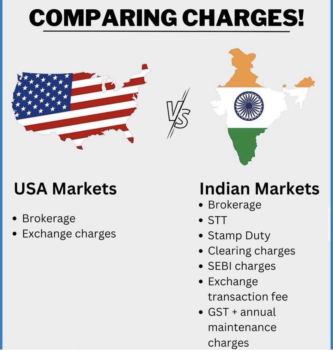 anujprajapati11's tweet photo. Indian Stock Market Charges 😳

#StockMarket #stockmarketcrash #StockMarketIndia #Stockmarkets #niftyOptions #StockTrading #Nifty50 #niftycrash #investment https://t.co/iSRgVPxwBC