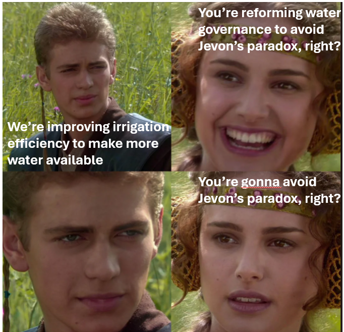 jjopperman's tweet image. When pursuing a "better world" thru irrigation efficiency, ensuring saved water supports river flows or other functions requires coupling efficiency w/ water governance. Otherwise there can be a reduction in available water; see blog on Jevon's paradox: worldwildlife.org/blogs/sustaina…