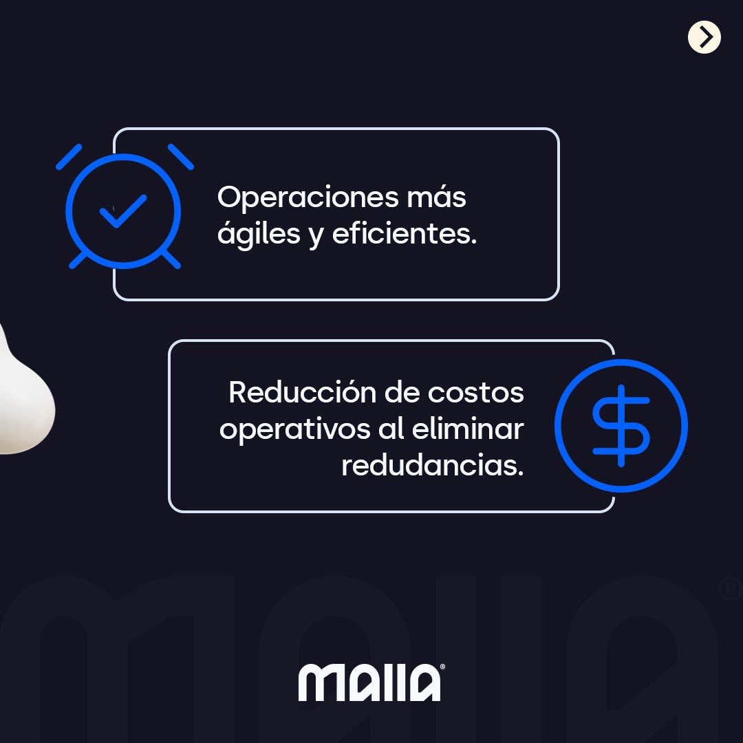 MallaGlobal's tweet photo. ⁣ 💻 Beneficios de la Centralización de Datos 🚀⁣
⁣ En un mundo empresarial competitivo, centralizar datos no es un lujo, ¡es una necesidad!⁣ https://t.co/fd6WBEGb0Y