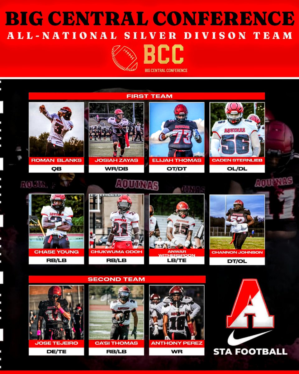 STATrojansFootball (@statrojansfb) on Twitter photo Congrats to our 11 athletes named to the @big_central_nj All National Silver Team!
<a href="/RomanBlanks3/">Roman Blanks</a>
<a href="/ZayasJosiah/">Josiah Zayas 2026 big ATH NJ</a>
<a href="/ElijahThomas73/">Elijah Thomas</a>
<a href="/caden_sternlieb/">Caden Sternlieb</a>
<a href="/C_Young1228/">Chase Young</a>
<a href="/CHUDAGOAT/">Chukwuma Odoh</a>
<a href="/AnwarWtherspoon/">Anwar Witherspoon jr</a>
<a href="/johnson_channon/">channon Johnson</a>
<a href="/JoseTejeiro2/">Jose Tejeiro</a>
<a href="/CasiThomas2/">CaโSi Thomas</a>
<a href="/antdabest16/">Anthony Perez Jr.</a>
#BEGREATโผ๏ธ Congrats to our 11 athletes named to the @big_central_nj All National Silver Team!
<a href="/RomanBlanks3/">Roman Blanks</a>
<a href="/ZayasJosiah/">Josiah Zayas 2026 big ATH NJ</a>
<a href="/ElijahThomas73/">Elijah Thomas</a>
<a href="/caden_sternlieb/">Caden Sternlieb</a>
<a href="/C_Young1228/">Chase Young</a>
<a href="/CHUDAGOAT/">Chukwuma Odoh</a>
<a href="/AnwarWtherspoon/">Anwar Witherspoon jr</a>
<a href="/johnson_channon/">channon Johnson</a>
<a href="/JoseTejeiro2/">Jose Tejeiro</a>
<a href="/CasiThomas2/">CaโSi Thomas</a>
<a href="/antdabest16/">Anthony Perez Jr.</a>
#BEGREATโผ๏ธ