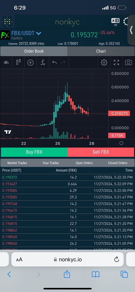 $fbx Fairbrix is from 2011 before Litecoin was made even. Made from Charlie Lee himself <a href="/SatoshiLite/">Charlie Lee Ⓜ️🕸️</a> 

$jkc $lky $fbx $nvc $trc
