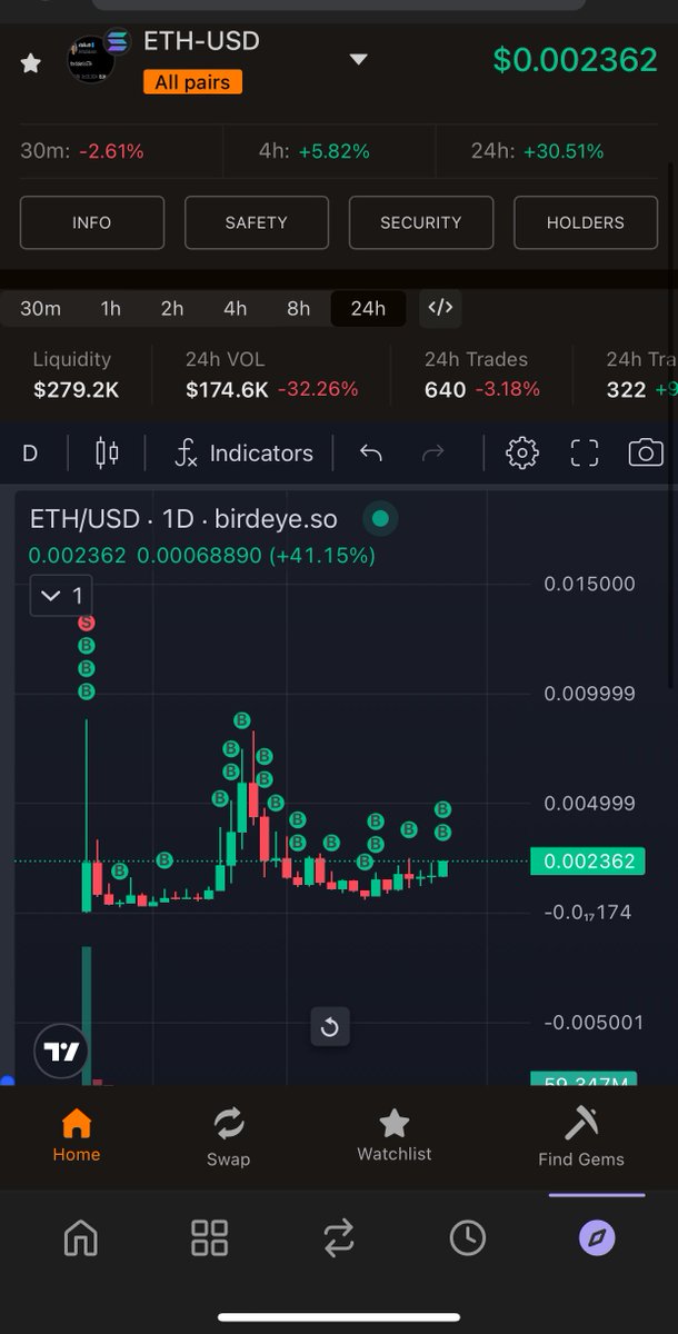 gh0stcrypt.sol 🏴‍☠️ tweet media