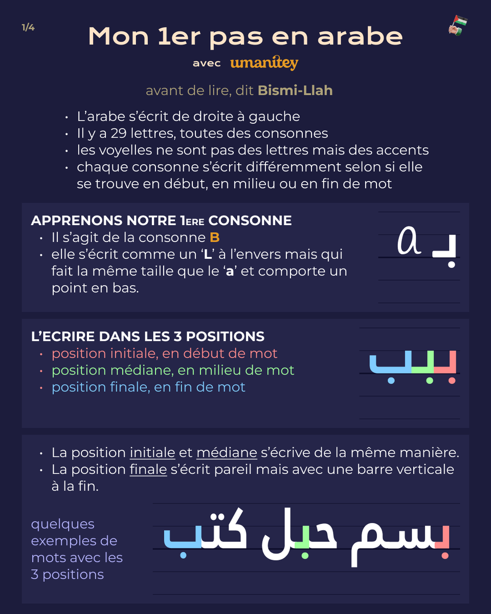 umanitey's tweet photo. Oui, tu peux apprendre à lire l'arabe avant ce Ramadan et lire durant ce mois sacré le Coran en arabe bi-idhni-Llah.

Voici donc ma contribution pour te lancer, qu'Allah te facilite.

اللّهُمّ إني أسألك الإخلاص في القول والعمل https://t.co/fz5ksUzqEo