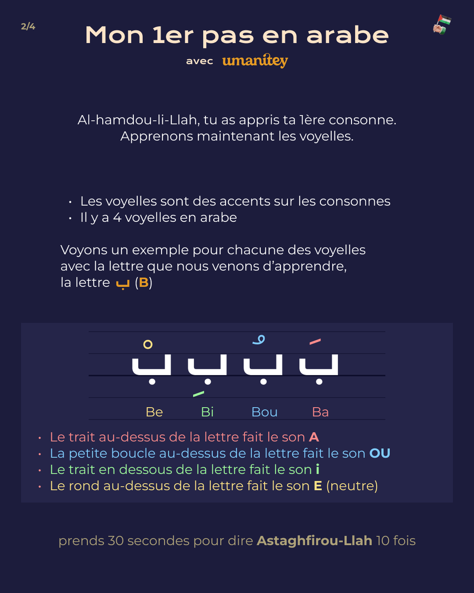 umanitey's tweet photo. Oui, tu peux apprendre à lire l'arabe avant ce Ramadan et lire durant ce mois sacré le Coran en arabe bi-idhni-Llah.

Voici donc ma contribution pour te lancer, qu'Allah te facilite.

اللّهُمّ إني أسألك الإخلاص في القول والعمل https://t.co/fz5ksUzqEo