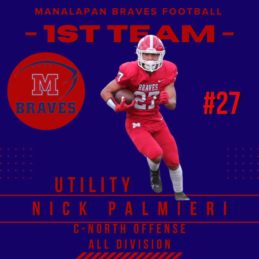 Congrats ⁦<a href="/Nickypalm20/">Nicholas Palmieri</a>⁩ well deserved..#thebraveway #churchlane