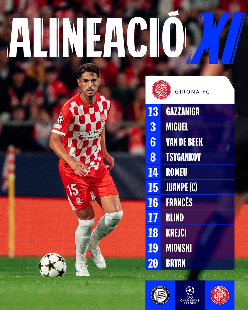 El once del Girona, con el cambio de última hora de Iván Martín por Van de Beek.

Miguel repite en el interior zurdo, Francés regresa después de un mes lesionado y Tsygankov vuelve a ser titular tras casi dos meses.

Lo contamos en <a href="/tjcope/">Tiempo de Juego</a> con <a href="/albert_diez/">Albert Díez</a> y <a href="/jorgem075/">Jorge Martínez</a>.