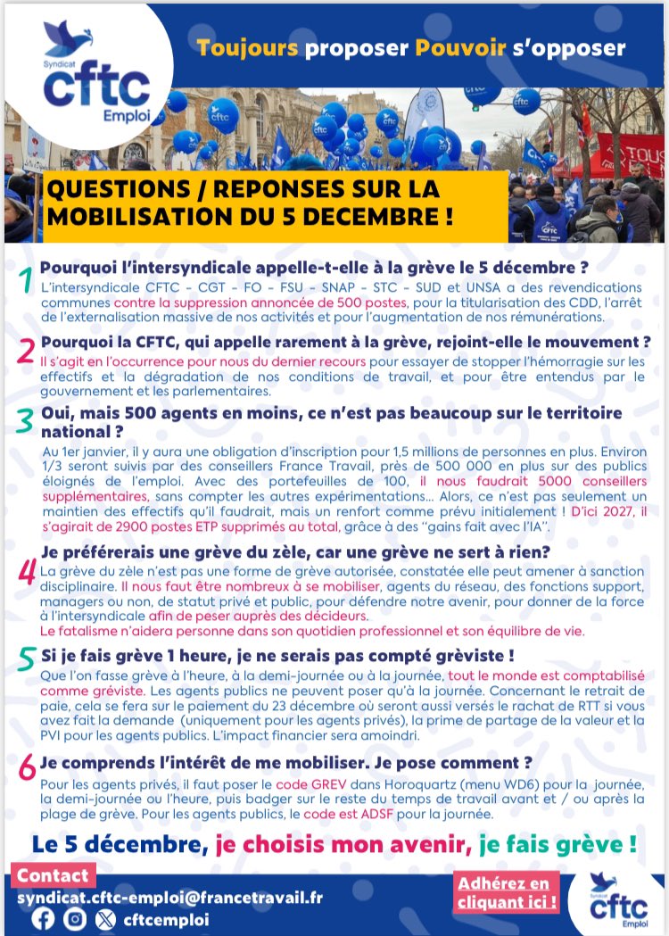 cftcemploi's tweet photo. #5decembre #mobilisation #CFTC https://t.co/cblsX9vYAq