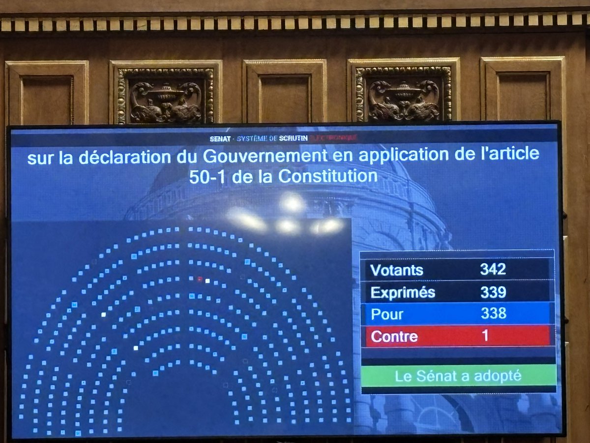 ElsaSchalck's tweet photo. ❌Je me suis opposée au #Mercosur en votant pour le rejet de l’accord de libre-échange entre l’UE et les pays d’Amérique du Sud. Une opposition transpartisane face à un accord inacceptable en l’état. #reciprocite #souverainete #alimentaire  #agriculture https://t.co/ol3fhxeCzJ