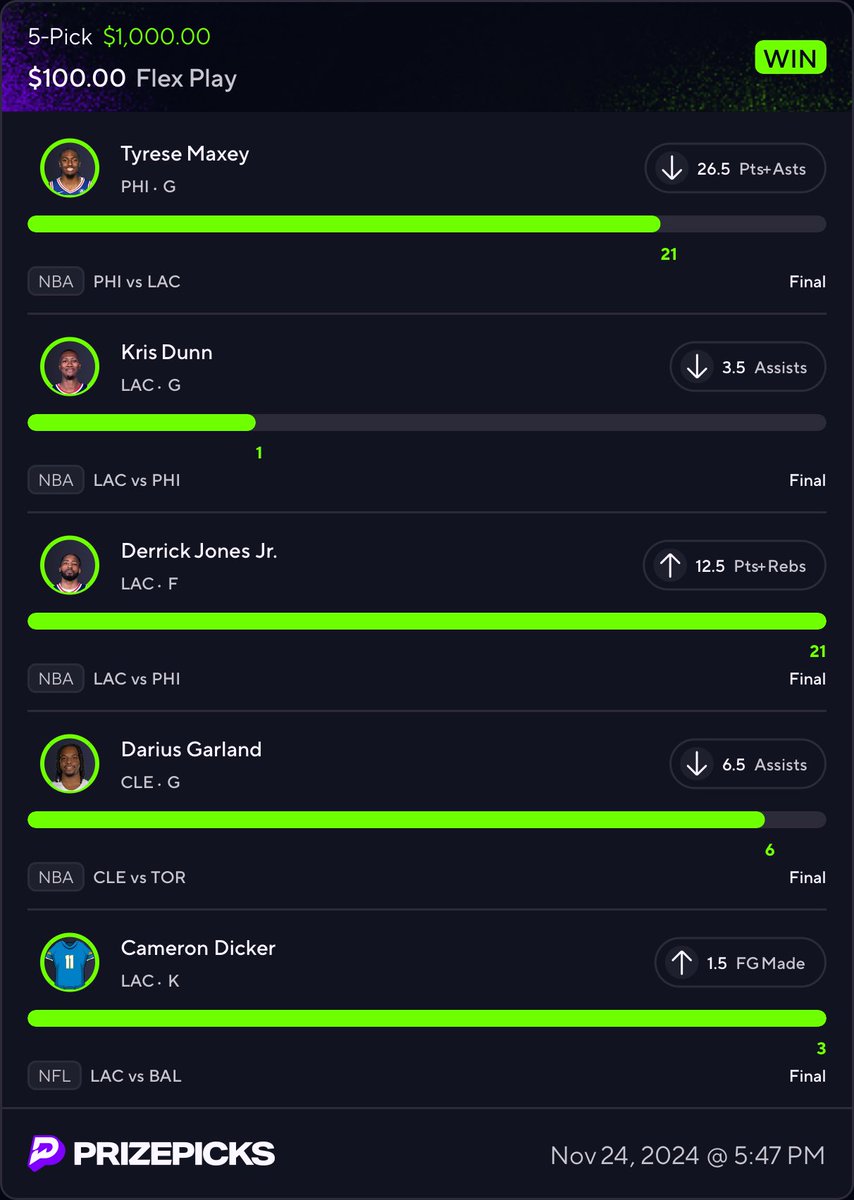 Vip is on 🔥🔥🔥if you're not in the VIP you're not in the right place, don't miss out tonight actuon, Tap in to book your ticket, no time to waist time ❤️
 
t.me/+BFaycU36ItZlN…

#Prizepicks #nba  #nfl  #fanduel       #gambling  #prizepickswinning #mlb #playerprops