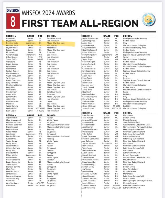 Dominic Stein 2027 tweet media