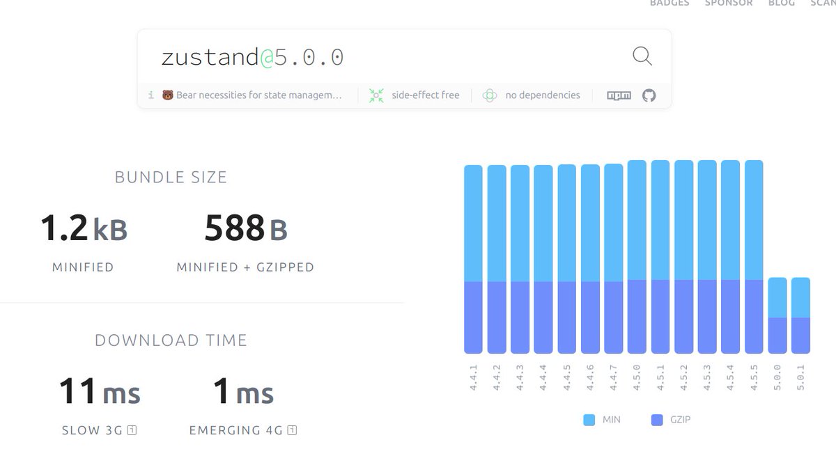 gdbianchii's tweet image. So, I just noticed now that the new Zustand🐻V5 has an officially smaller bundle size than that of Jotai👻...

🧐🧐🤷‍♂️

You should be using Zustand over Jotai, as it has even more functionalities