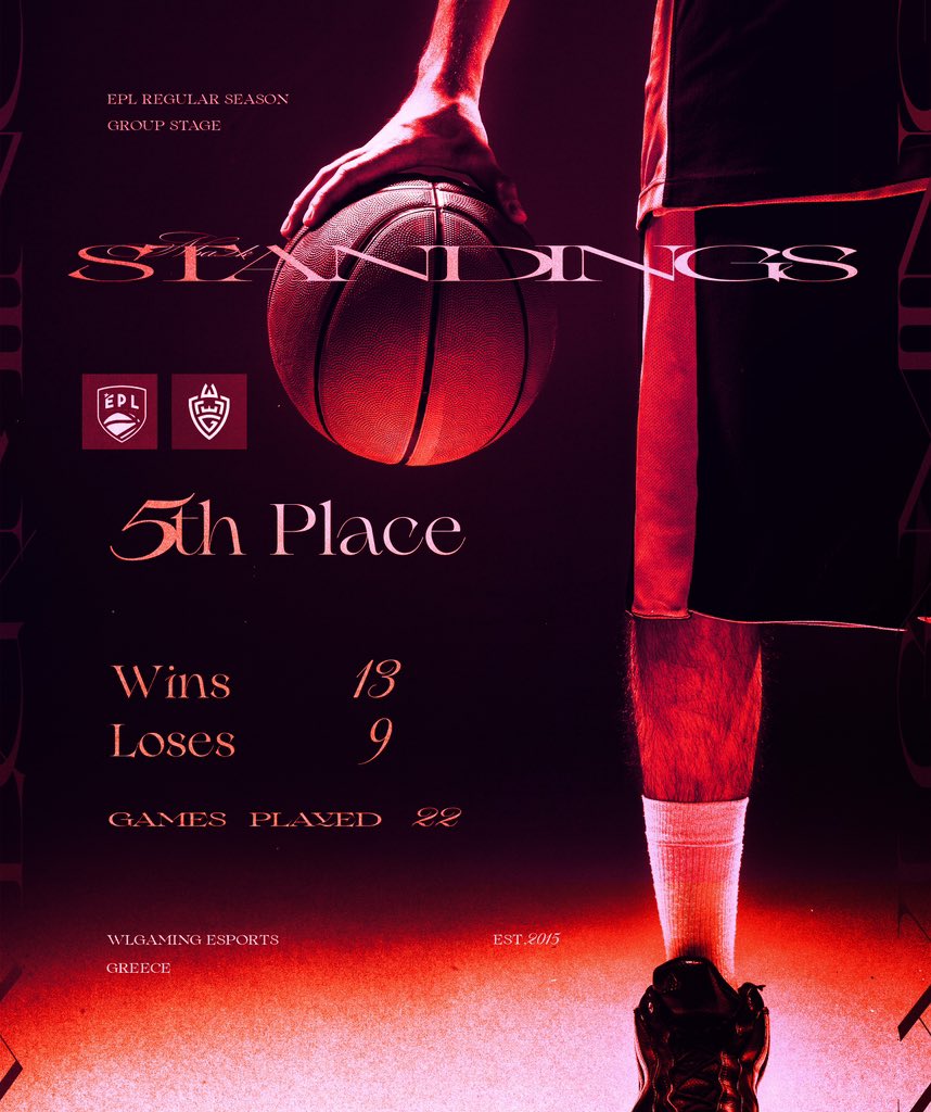 WLG NBA2K (@wlg_2k) on Twitter photo 🫳 𝓟𝓵𝓪𝔂𝓸𝓯𝓯𝓼 Time
We’ve officially made it to the <a href="/EPLorg/">European Pro-Am League</a> Playoffs, finishing with a 13-9 record in Group A, tied for the 4th seed!
Props to the last men standing 🔥
#WLGaming #NBA2K25 #Playoffs 🫳 𝓟𝓵𝓪𝔂𝓸𝓯𝓯𝓼 Time
We’ve officially made it to the <a href="/EPLorg/">European Pro-Am League</a> Playoffs, finishing with a 13-9 record in Group A, tied for the 4th seed!
Props to the last men standing 🔥
#WLGaming #NBA2K25 #Playoffs