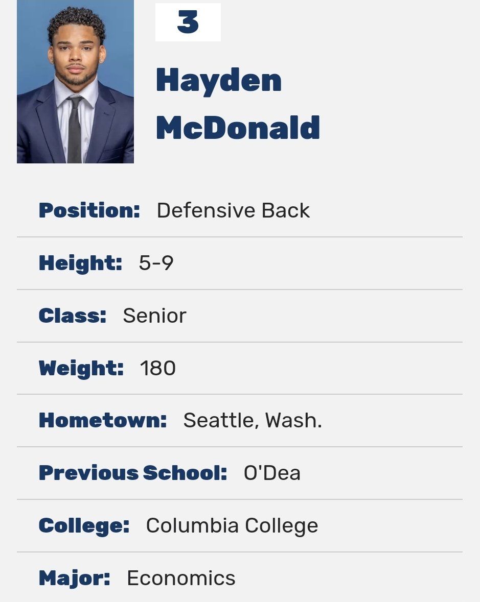 FarrellPortal (@farrellportal) on Twitter photo Columbia DB Hayden McDonald is in the portal as a grad transfer; in his last 19 games he totaled 130 tackles, 6 INT and 18 PD <a href="/hmcdonald21/">Hayden McDonald</a> Columbia DB Hayden McDonald is in the portal as a grad transfer; in his last 19 games he totaled 130 tackles, 6 INT and 18 PD <a href="/hmcdonald21/">Hayden McDonald</a>