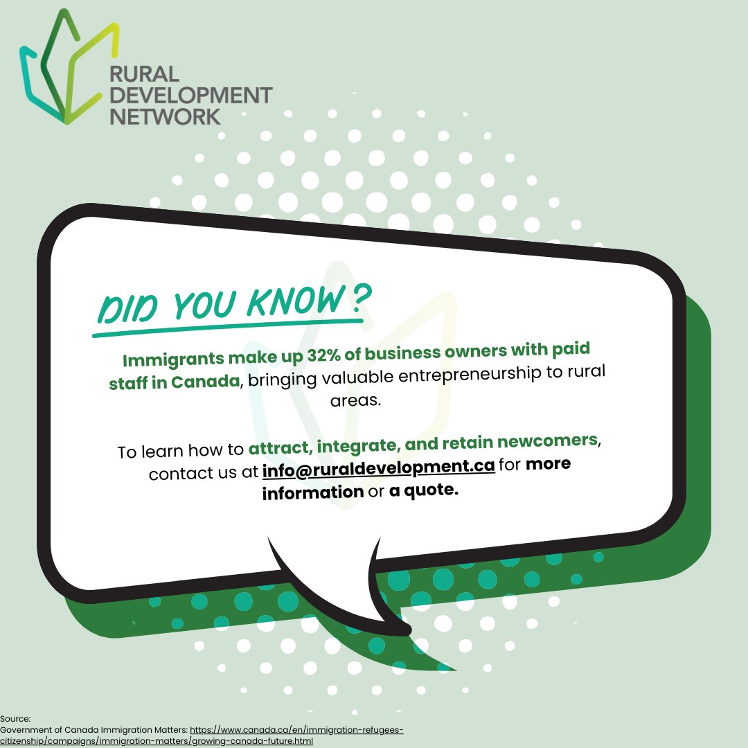 Rural Development Network tweet media