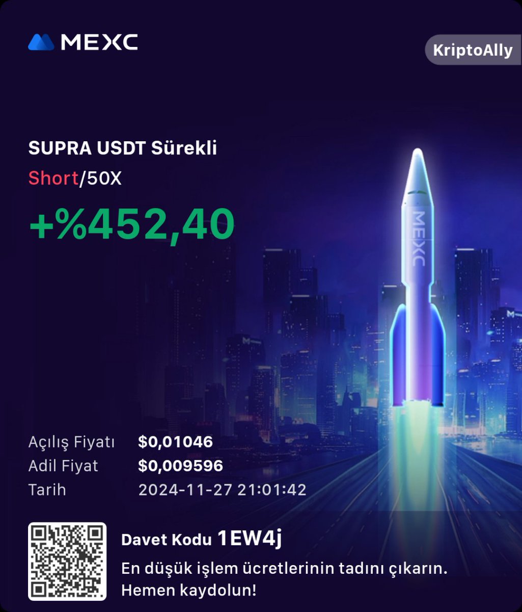 Kripto_Ally's tweet photo. $SUPRA  Baaaasssss 🥳🥳🥳
Made by : #Supra nın tokmakçısı 😄
Her pozda vurgun var.
Alacağım #Airdrop un yaklaşık 10 katını aldım...
Basmaya devam.
Sizi gidi scammer team siziii 🤣
#suprascam #SupraOracles #Supra https://t.co/E4EkIiV1jK